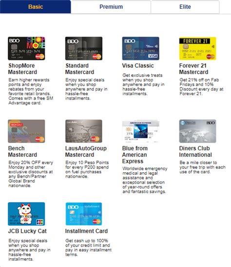 bdo credit card interest.